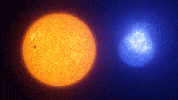 Sunspot problems in older stars