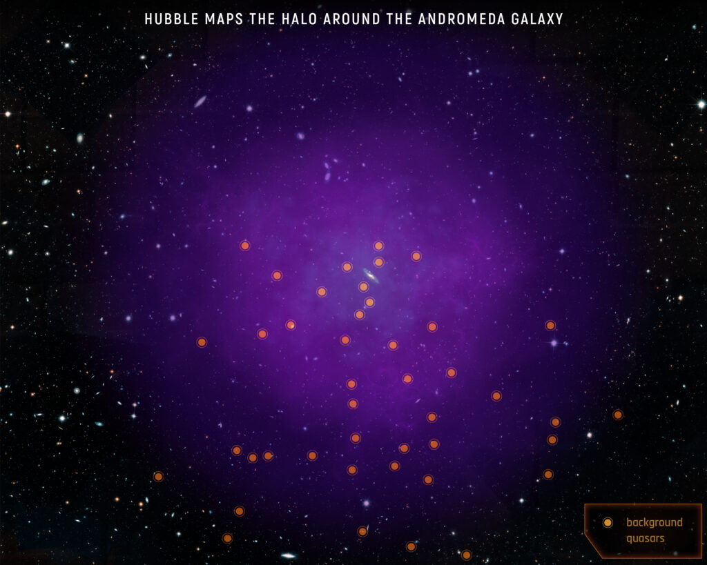 Milky Way vs. Andromeda: the collision has already begun